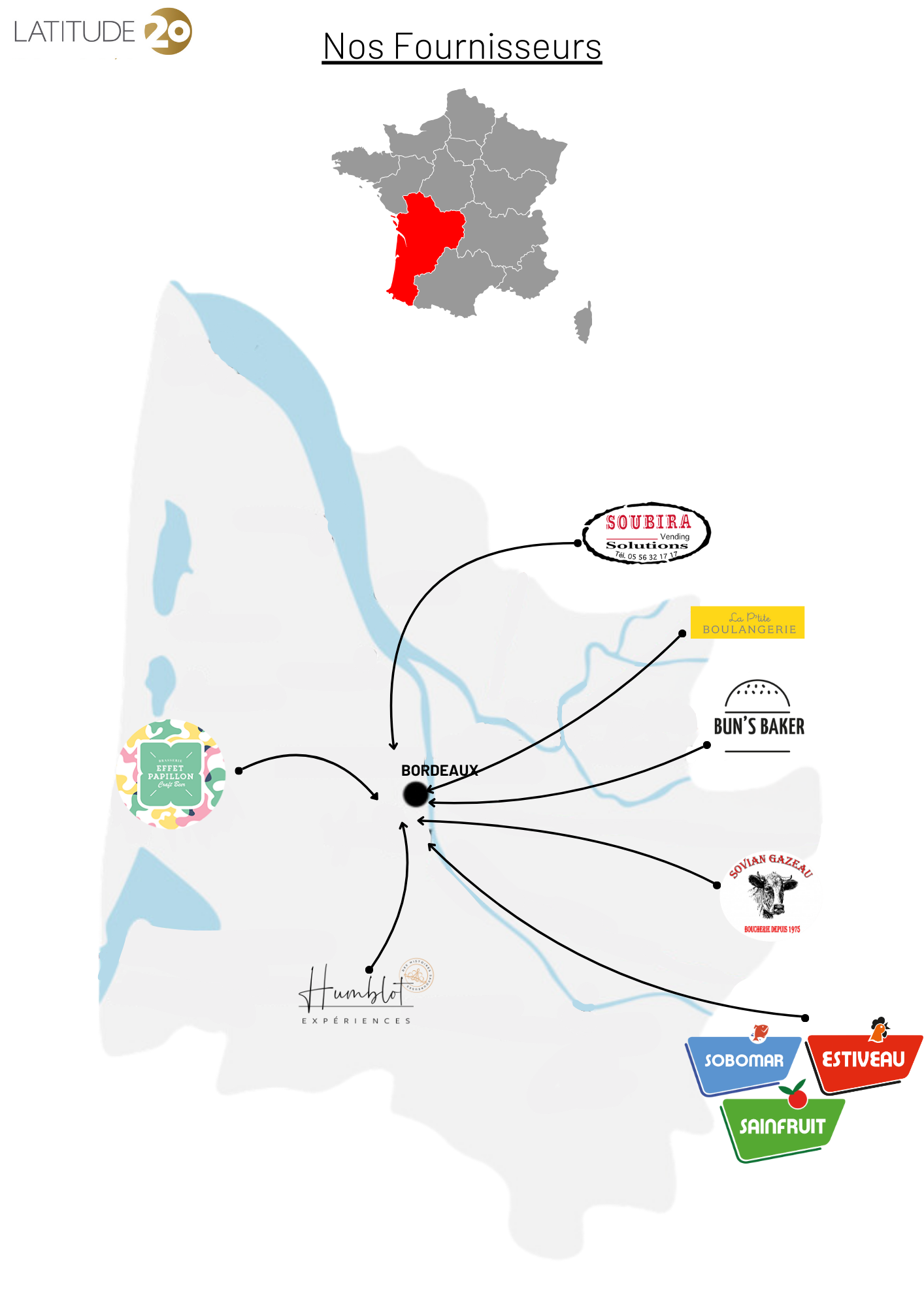 Cartographie de nos fournisseurs 